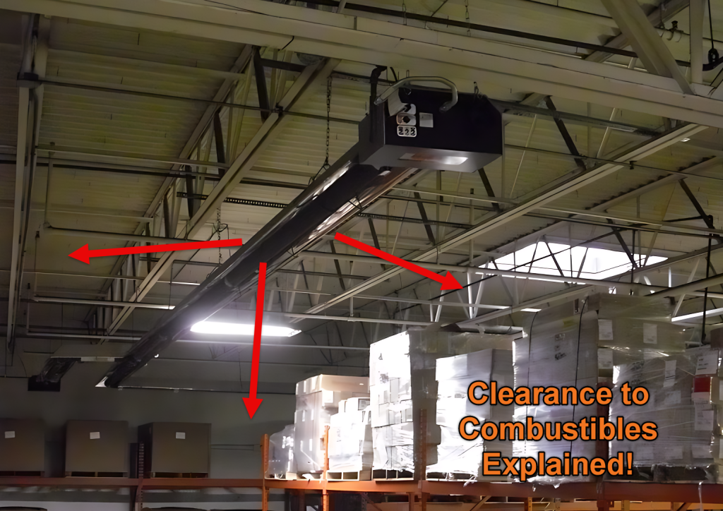 Radiant tube heater clearances to combustibles shown in warehouse with arrows indicating required top, side, and below safety distances